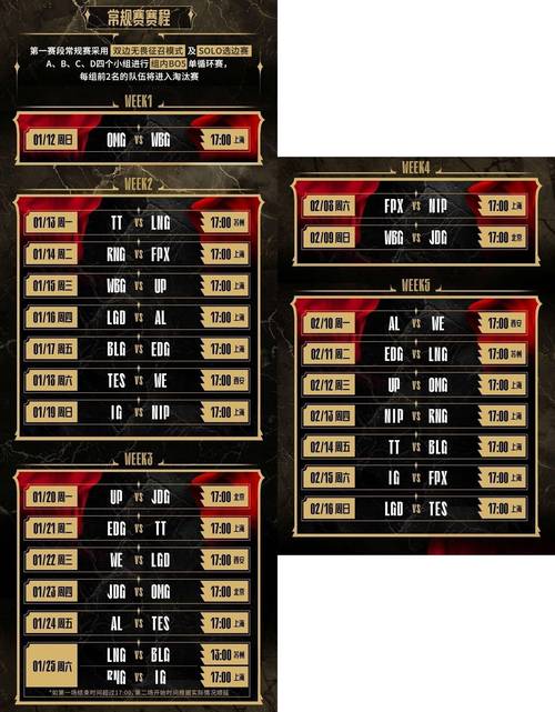 LOL季前赛打排位有用吗？能提前适应版本吗？