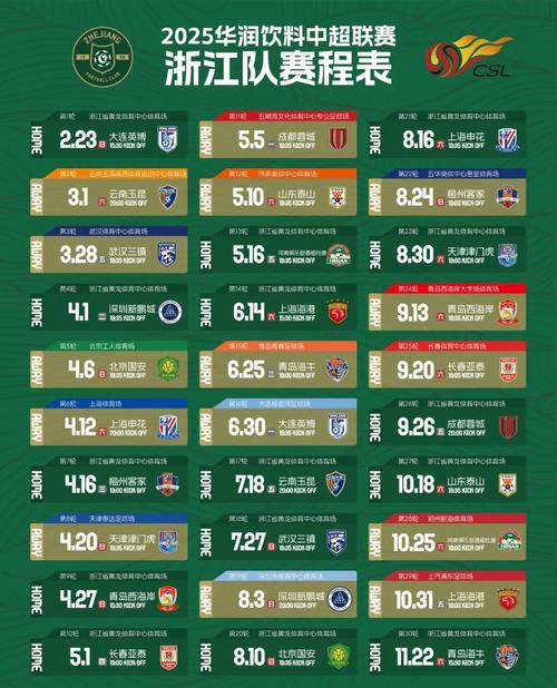 客场进球如何计算？足球比赛客场进球规则深度解读