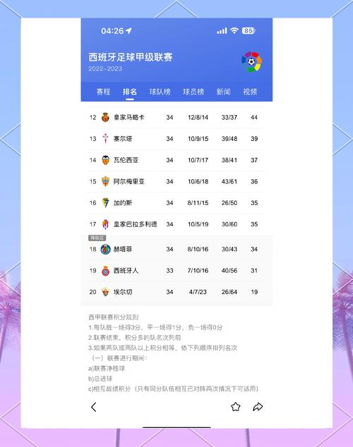 西甲比赛总共有几轮？球迷必知的西甲知识！