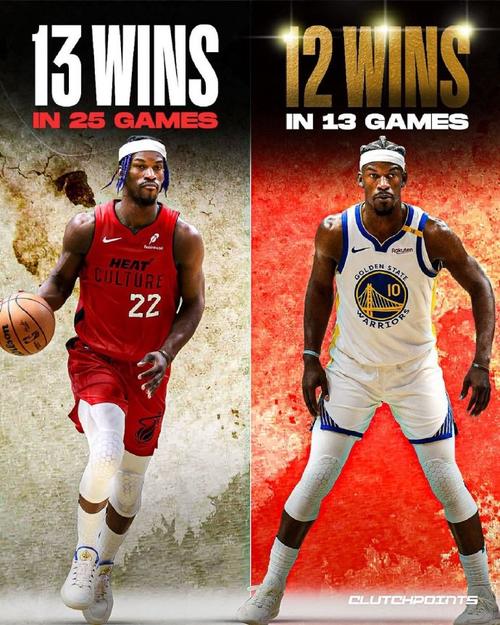 勇士队现在战绩多少胜负？详细战绩数据一览