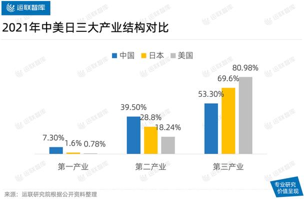 中国和阿根廷哪个国家更富裕？深度经济实力对比