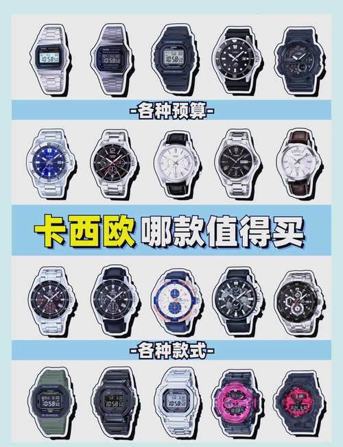 想买卡西欧手表？先了解它的档次和价位