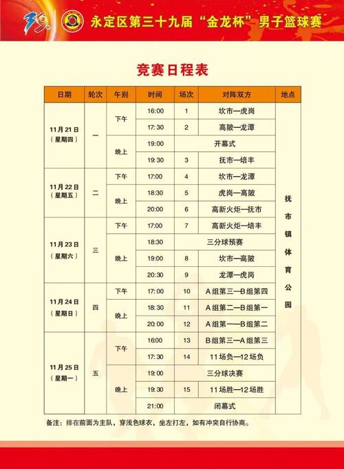 全国锦标赛几年一次？赛事举办周期详解