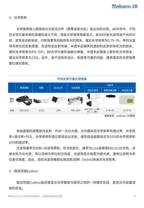 威尔希尔执教诺维奇结果如何？未来发展方向预测
