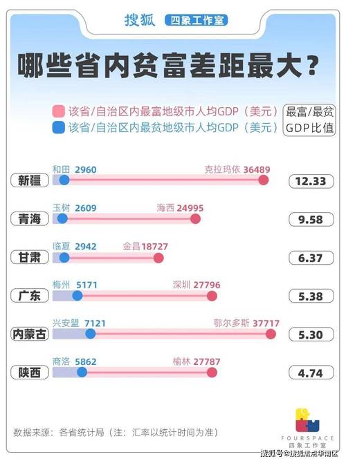 中国VS墨西哥:哪个国家更富裕?人均GDP告诉你答案