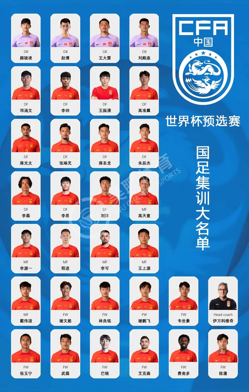 国足大名单为何没有曾诚？揭秘背后真相！