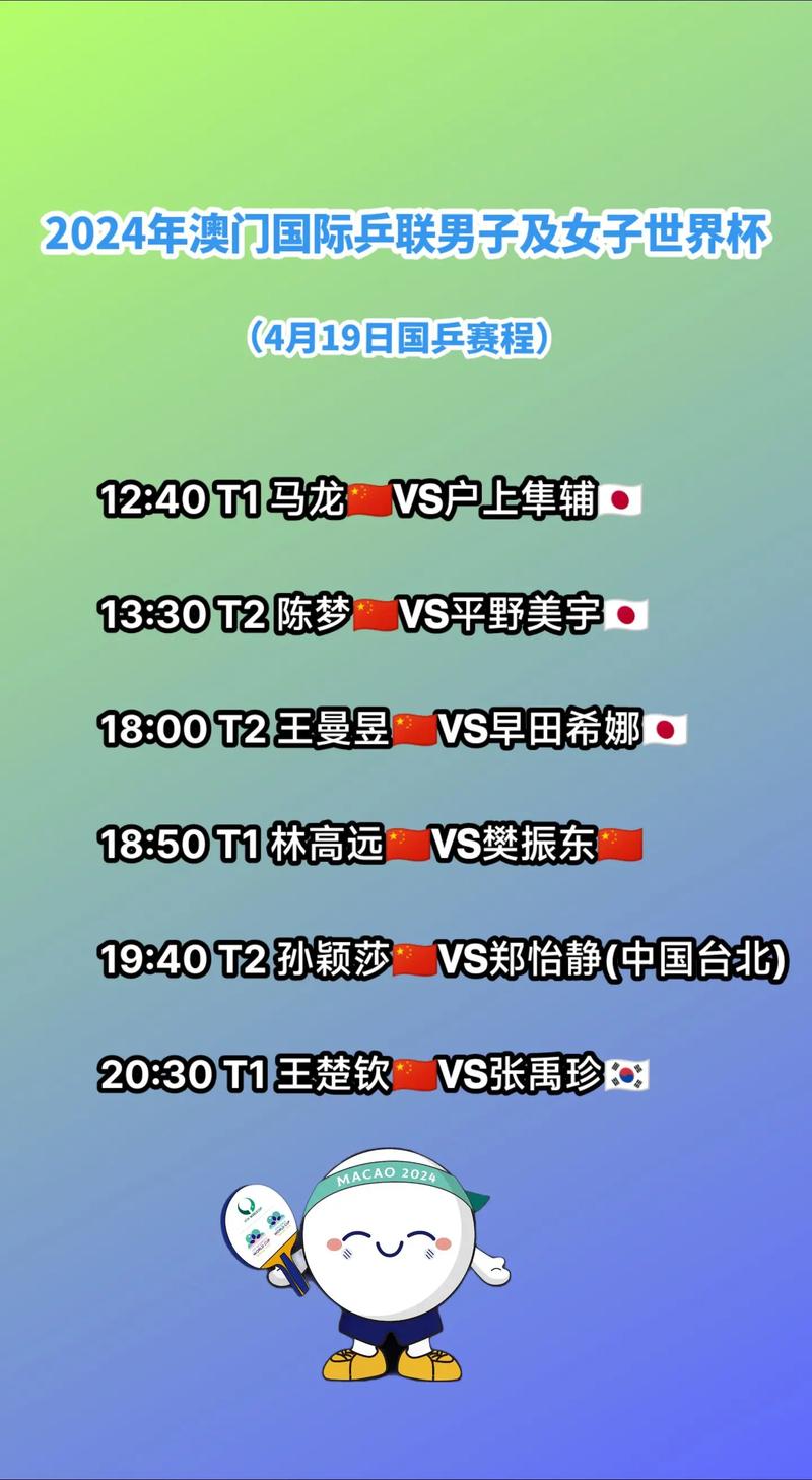 好消息！乒乓球世界杯回归，2024年澳门不见不散