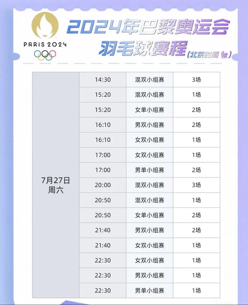 羽毛球赛程表怎么看？小白也能轻松上手的指南