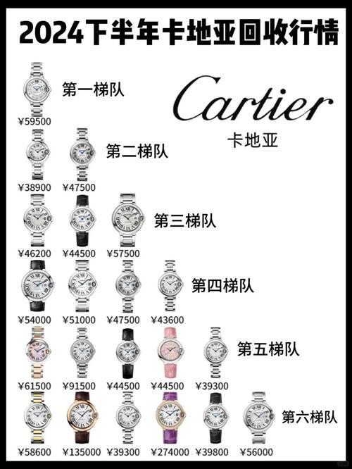 卡地亚全球排名多少？揭秘奢侈品牌江湖地位