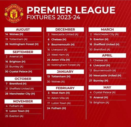 英超版权在哪看?2023-2024赛季英超直播平台大全