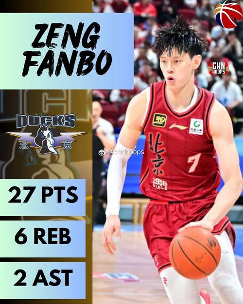 曾凡博冲击NBA:最新动态及未来展望