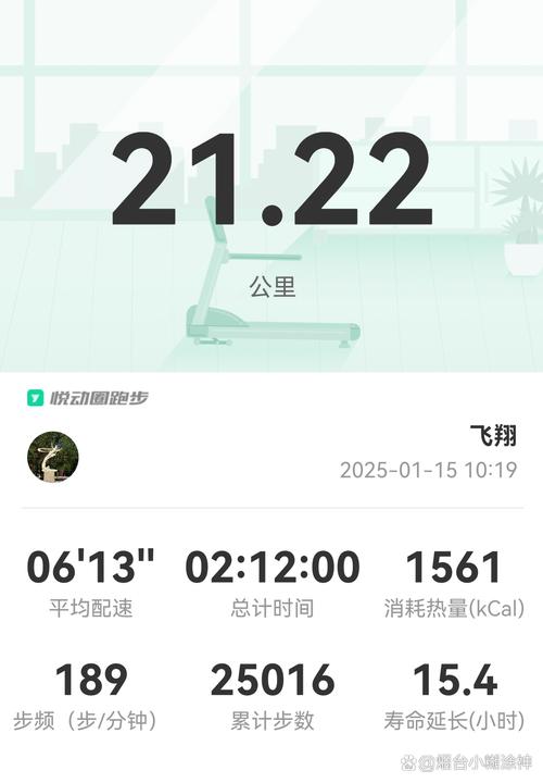 想知道半程马拉松的距离？告诉你，是21.0975公里！