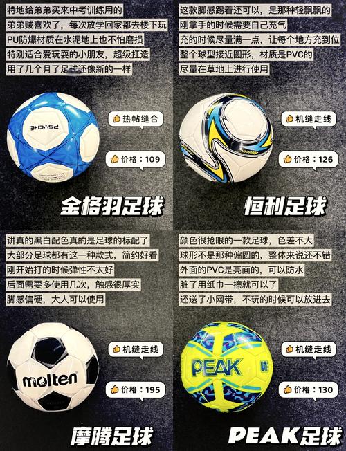 买足球需要注意什么？选购技巧及品牌推荐都在这里