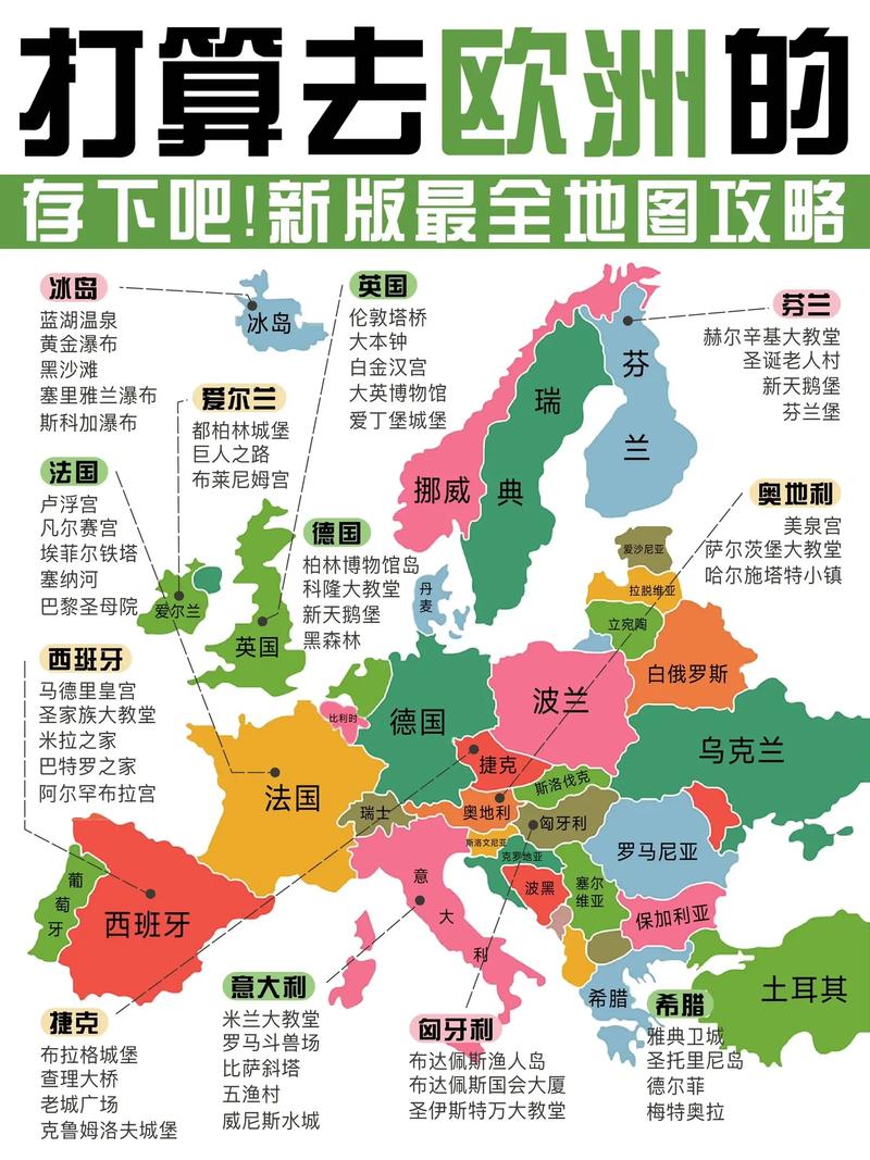 欧洲究竟有多少国家?完整列表及地理位置介绍