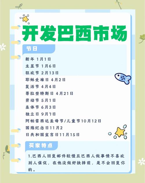 巴西通行什么语言？揭秘巴西语言背后的历史