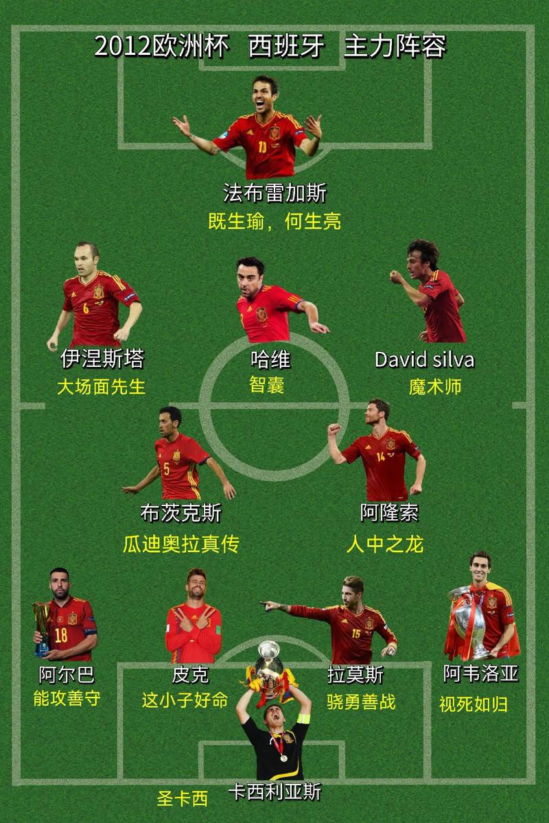 西班牙人队现在排名多少?深度解析球队近期表现