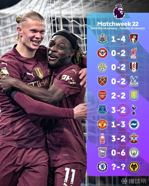 切尔西队的主教练是谁?带你快速了解球队现状