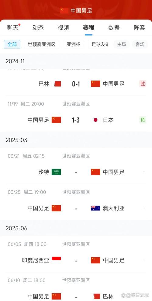 一场国足比赛究竟要持续多久？看完你就懂了