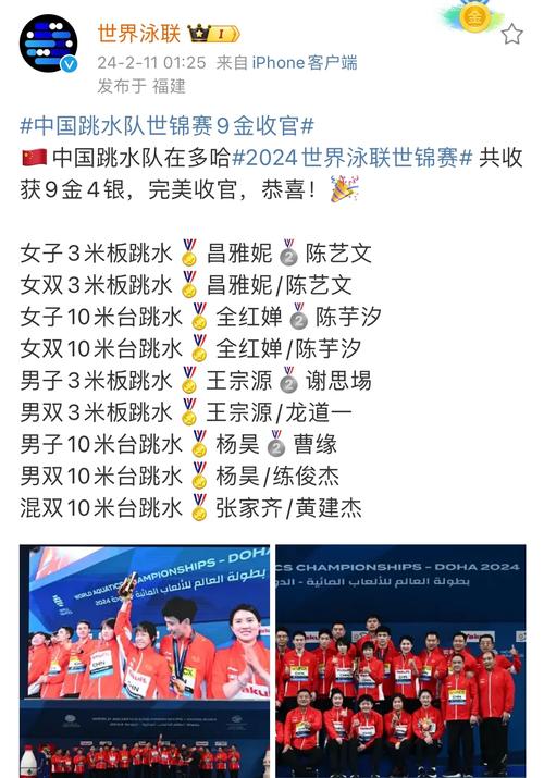 游泳世锦赛多久举行一次？最新资讯和比赛时间表