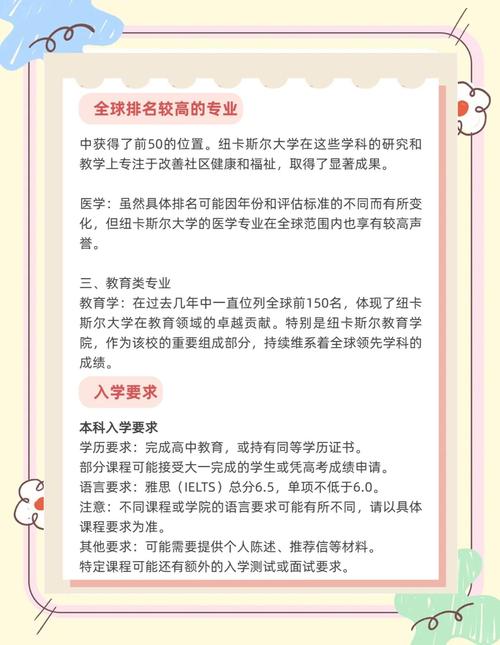 纽卡斯尔大学：是天堂还是地狱？学生真实感受大揭秘