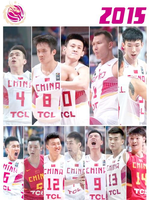 男篮亚锦赛几年一届?从亚锦赛到亚洲杯的赛制改革详解