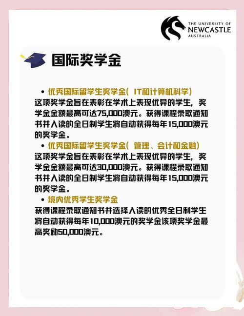 纽卡斯尔大学：是天堂还是地狱？学生真实感受大揭秘
