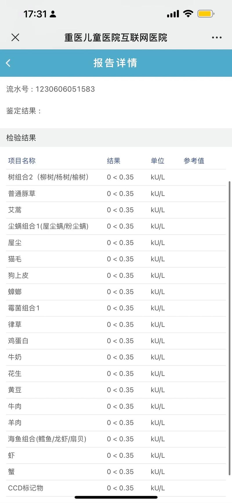 查过敏源多少钱一次？费用、项目及地区差异详解