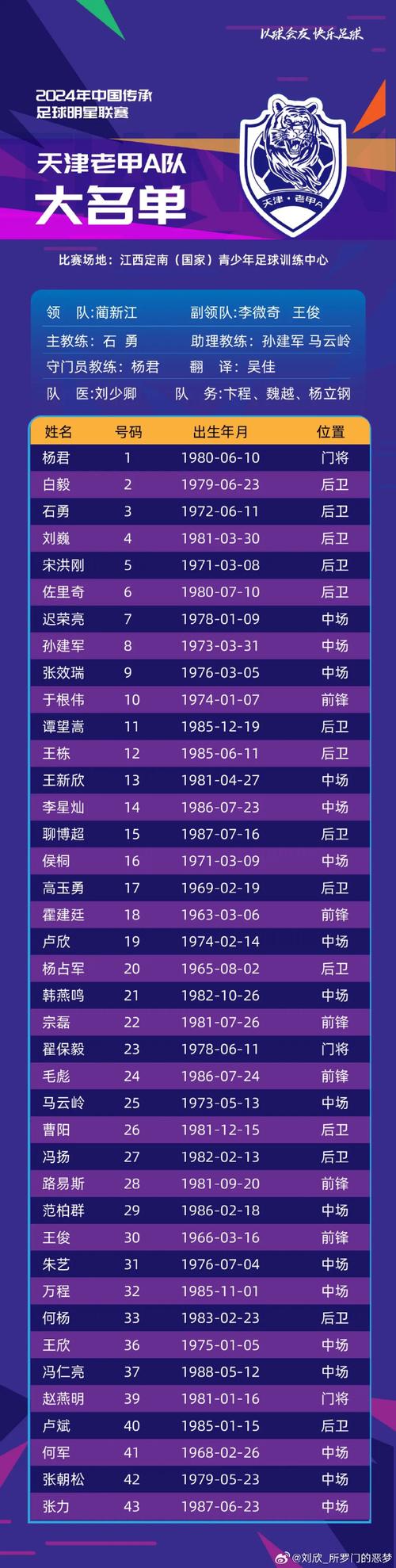 天津全运会是哪一年举办的？2017年天津全运会精彩回顾