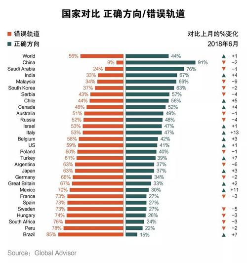 巴西人真的歧视中国人吗？深度解析误解