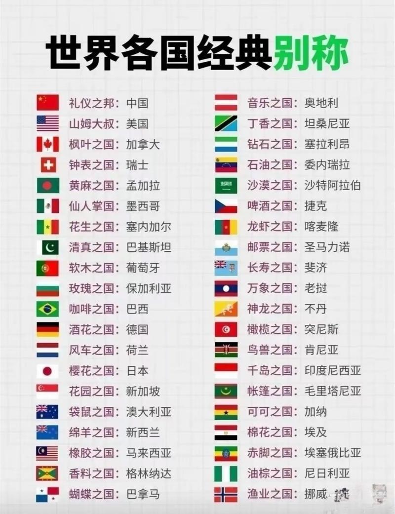 你知道吗？这十大国家对中国一直不太友好！