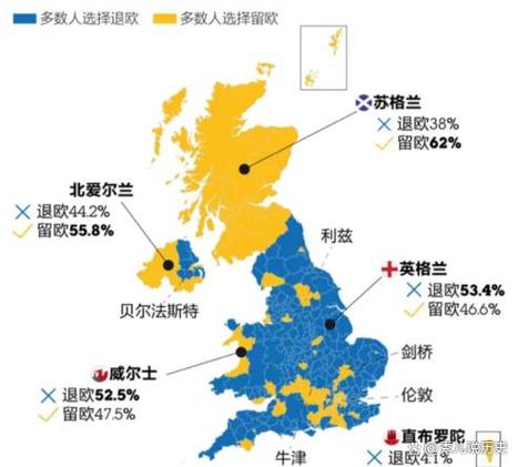 苏格兰独立几率大么？分析苏格兰独立的可能性及挑战