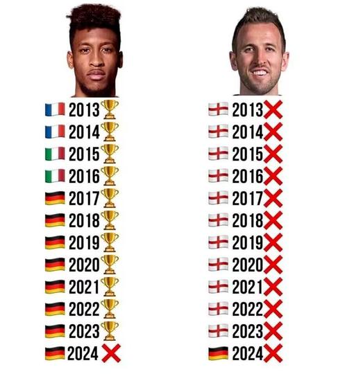 勒沃库森药厂什么梗?原来这背后隐藏着百年药企的故事