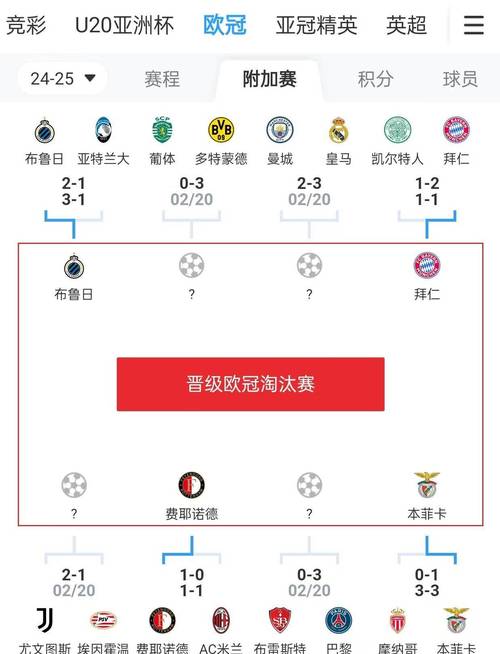 五大联赛进欧冠的条件是什么？轻松掌握进军欧冠秘诀