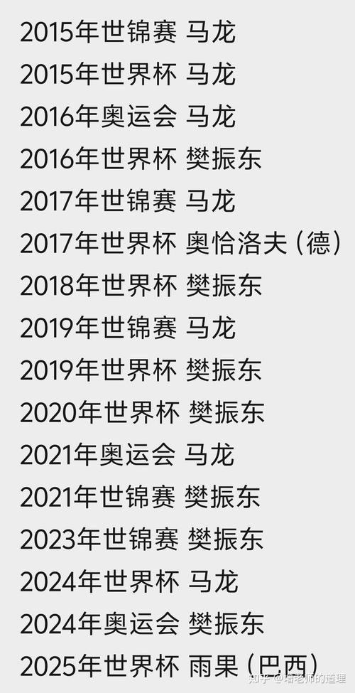 巴西获得过几次世界杯冠军？详解五次夺冠历程