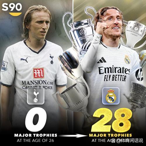 热刺拿过欧冠冠军吗?看看热刺的欧冠征程与遗憾