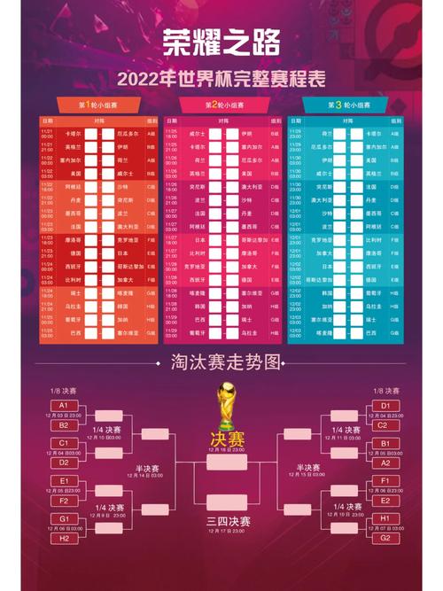 世界杯足球赛哪一年开始？从首届到最新一届世界杯时间表