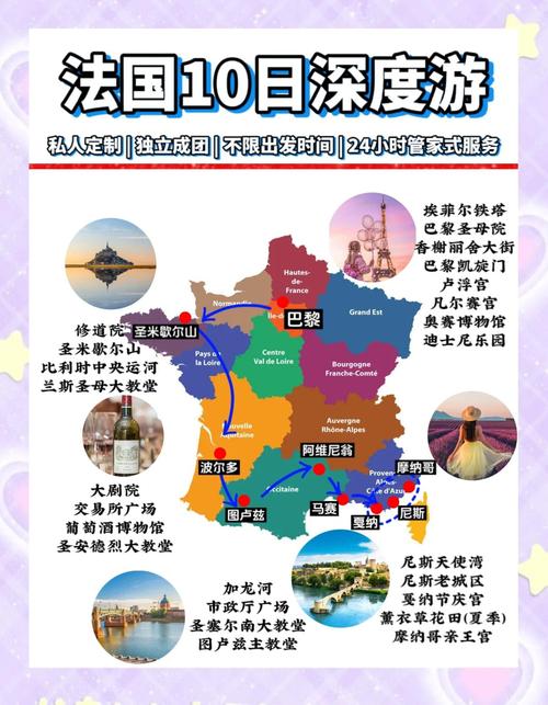 大巴黎是法国的哪个城市?带你认识大巴黎的所属国家