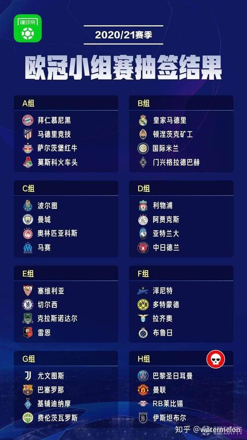 大巴黎欧冠出局了吗？球队问题在哪里该怎么解决？