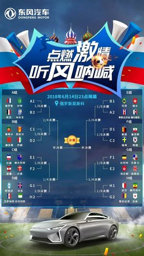 还记得上次世界杯是哪一年吗?带你回忆2018年俄罗斯世界杯!