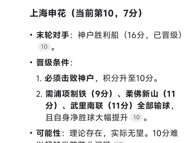 亚冠小组赛晋级规则解读：小组第一和第二如何出线？