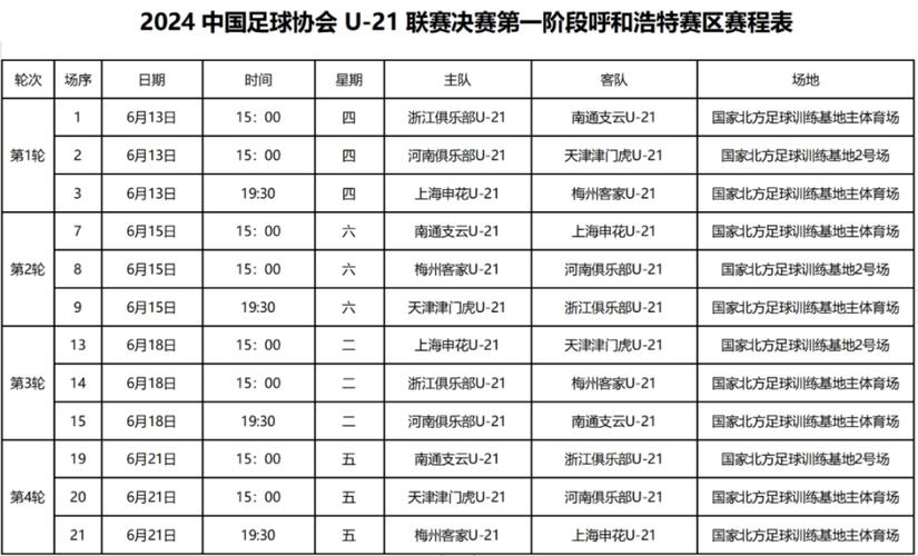 足球比赛一场要多久？90分钟标准时长详解