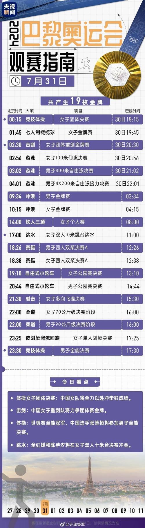 跳水世锦赛几年一次？揭秘顶级跳水赛事举办周期