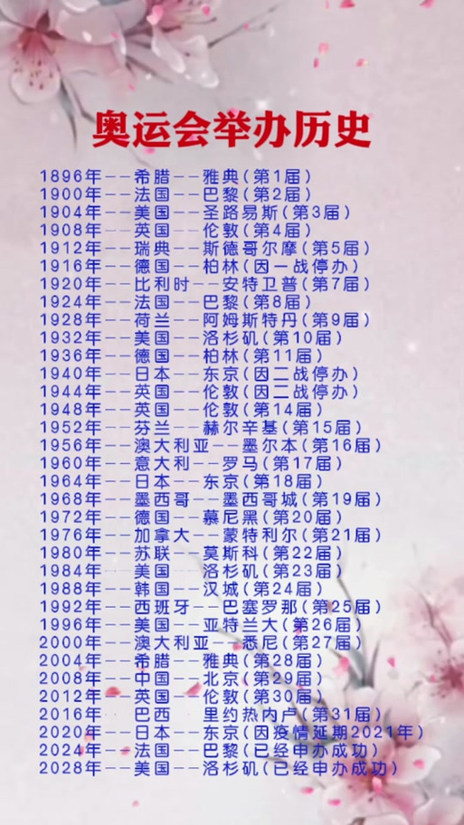 北京奥运会申奥成功时间是哪一年？揭晓答案