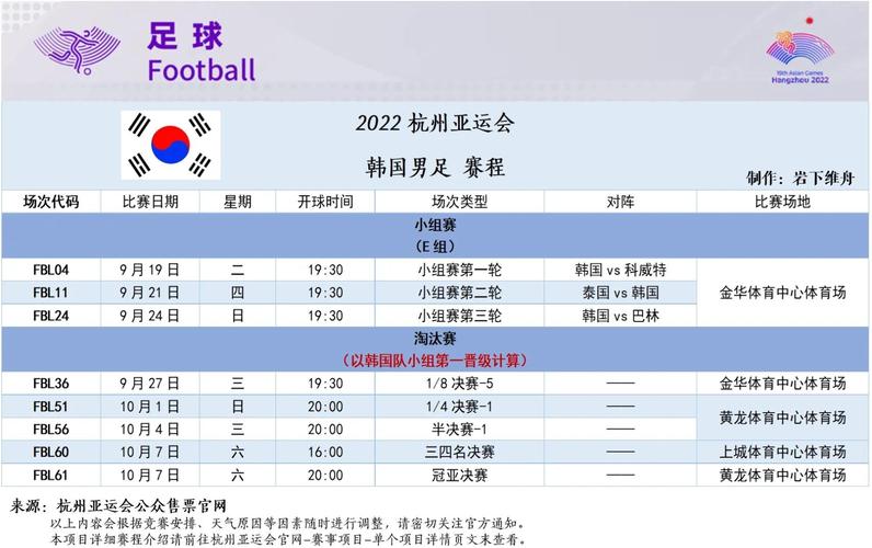 韩国足球联赛名称是什么？K1联赛赛制规则全解析
