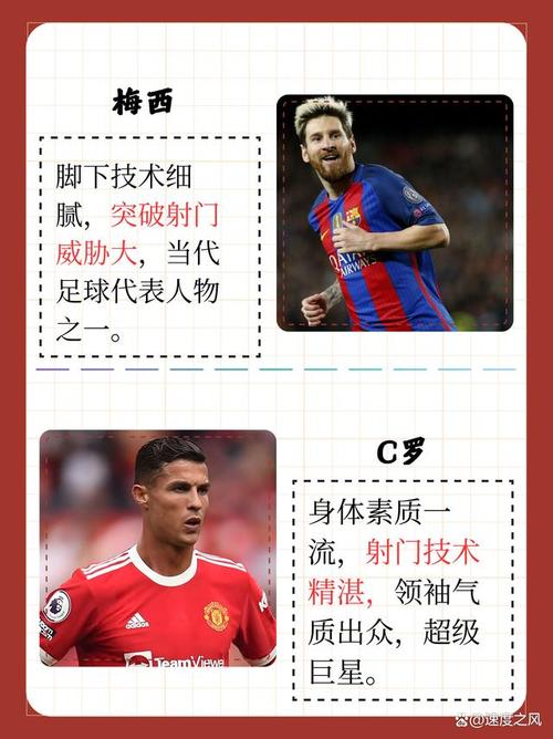 10号足球明星都有谁？揭秘足坛10号传奇