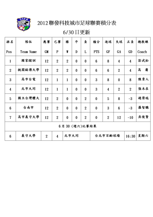如何计算足球比赛积分？附详细计算步骤