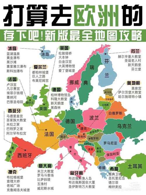 欧洲国家数量及分布：一篇轻松了解欧洲国家
