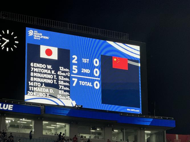 中日足球比赛几点开球？最新比赛时间公布！