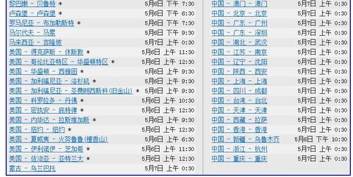 美国时间查询：现在美国各地是什么时间？