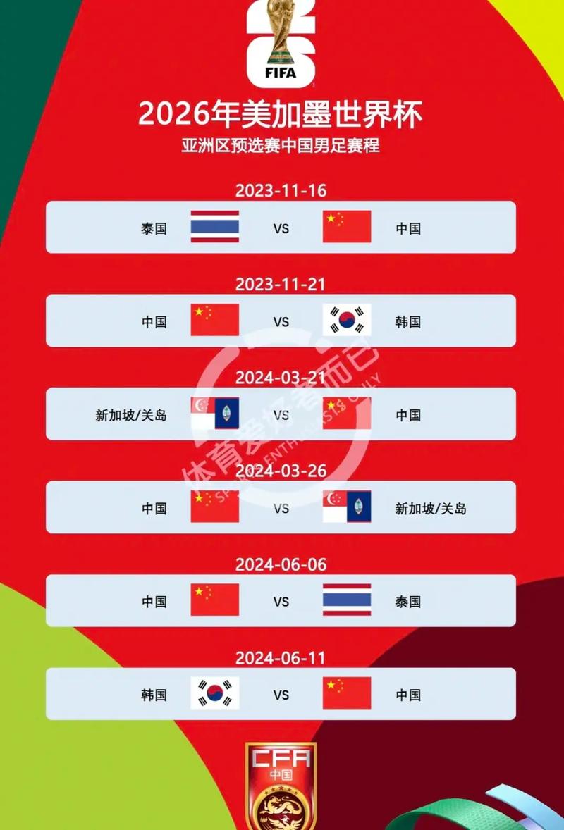 世界杯从哪年开始？揭秘首届世界杯举办时间和地点